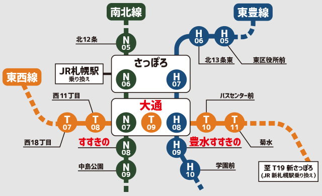 電車でお越しの方
